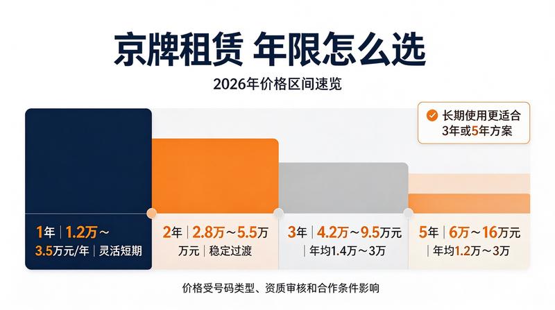 客户上门咨询